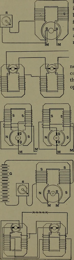 An illustration from Mechanical appliances, mechanical movements and novelties of construction; a complete work and a continuation, as a second volume, of the author's book entitled "Mechanical movements, powers and devices" ... including an explanatory chapter on the leading conceptions of perpetual motion existing during the past three centuries, 1914, leaf 171