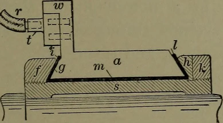 An illustration from Mechanical appliances, mechanical movements and novelties of construction; a complete work and a continuation, as a second volume, of the author's book entitled "Mechanical movements, powers and devices" ... including an explanatory chapter on the leading conceptions of perpetual motion existing during the past three centuries, 1914, leaf 172