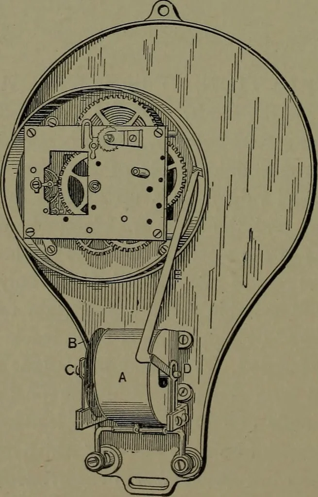 An illustration from Mechanical appliances, mechanical movements and novelties of construction; a complete work and a continuation, as a second volume, of the author's book entitled "Mechanical movements, powers and devices" ... including an explanatory chapter on the leading conceptions of perpetual motion existing during the past three centuries, 1914, leaf 173