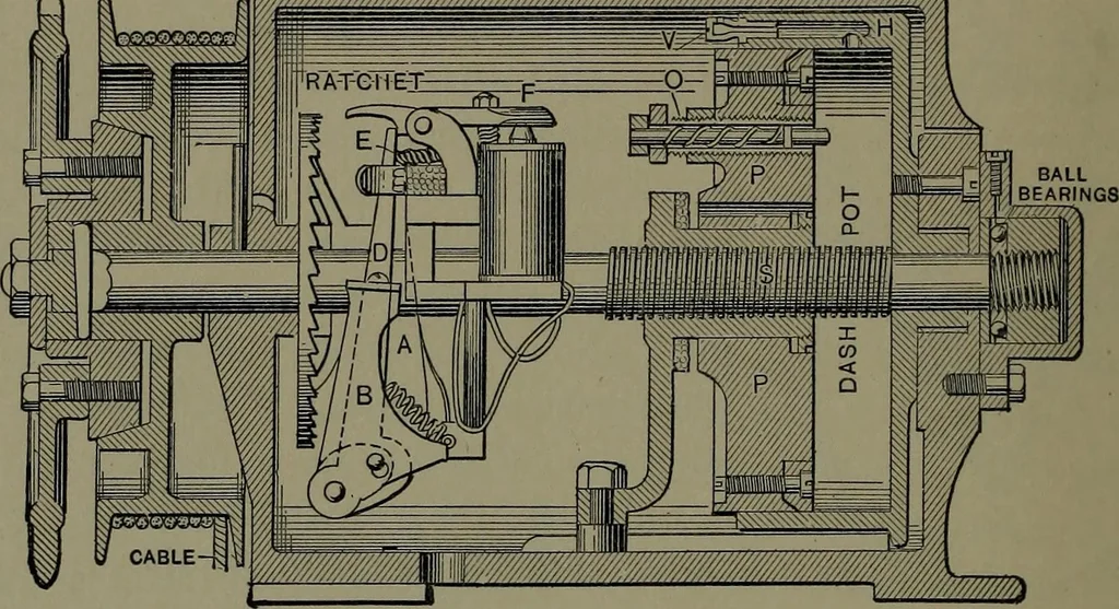 An illustration from Mechanical appliances, mechanical movements and novelties of construction; a complete work and a continuation, as a second volume, of the author's book entitled "Mechanical movements, powers and devices" ... including an explanatory chapter on the leading conceptions of perpetual motion existing during the past three centuries, 1914, leaf 175