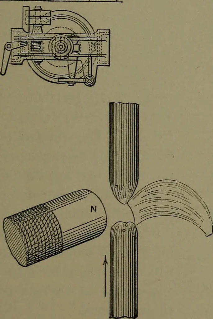 An illustration from Mechanical appliances, mechanical movements and novelties of construction; a complete work and a continuation, as a second volume, of the author's book entitled "Mechanical movements, powers and devices" ... including an explanatory chapter on the leading conceptions of perpetual motion existing during the past three centuries, 1914, leaf 176