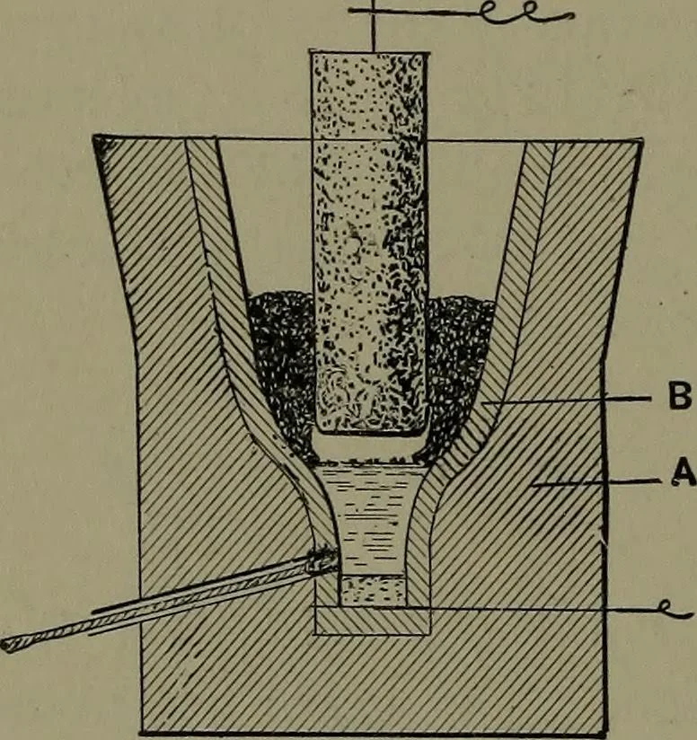 An illustration from Mechanical appliances, mechanical movements and novelties of construction; a complete work and a continuation, as a second volume, of the author's book entitled "Mechanical movements, powers and devices" ... including an explanatory chapter on the leading conceptions of perpetual motion existing during the past three centuries, 1914, leaf 177