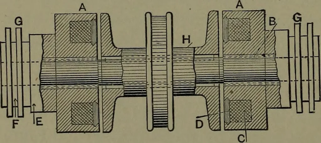 An illustration from Mechanical appliances, mechanical movements and novelties of construction; a complete work and a continuation, as a second volume, of the author's book entitled "Mechanical movements, powers and devices" ... including an explanatory chapter on the leading conceptions of perpetual motion existing during the past three centuries, 1914, leaf 181