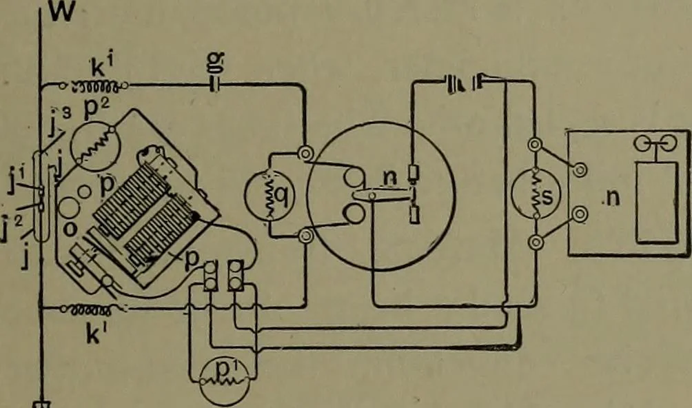 An illustration from Mechanical appliances, mechanical movements and novelties of construction; a complete work and a continuation, as a second volume, of the author's book entitled "Mechanical movements, powers and devices" ... including an explanatory chapter on the leading conceptions of perpetual motion existing during the past three centuries, 1914, leaf 182