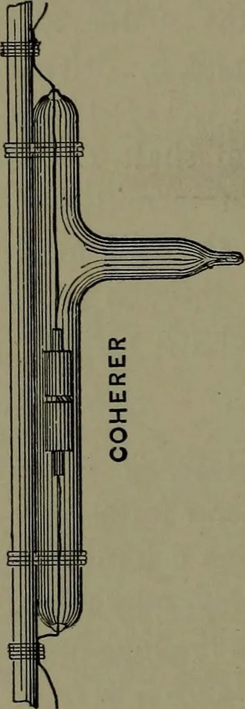 An illustration from Mechanical appliances, mechanical movements and novelties of construction; a complete work and a continuation, as a second volume, of the author's book entitled "Mechanical movements, powers and devices" ... including an explanatory chapter on the leading conceptions of perpetual motion existing during the past three centuries, 1914, leaf 183