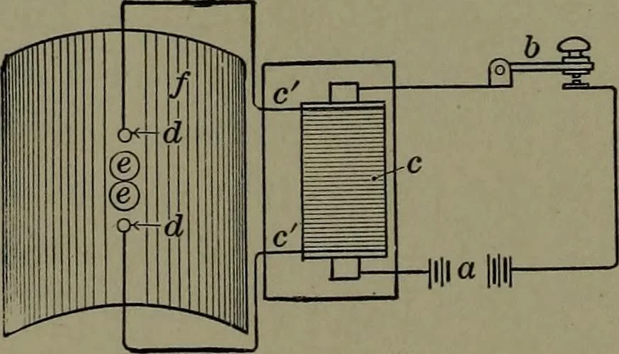 An illustration from Mechanical appliances, mechanical movements and novelties of construction; a complete work and a continuation, as a second volume, of the author's book entitled "Mechanical movements, powers and devices" ... including an explanatory chapter on the leading conceptions of perpetual motion existing during the past three centuries, 1914, leaf 183