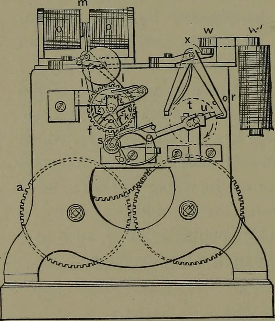 An illustration from Mechanical appliances, mechanical movements and novelties of construction; a complete work and a continuation, as a second volume, of the author's book entitled "Mechanical movements, powers and devices" ... including an explanatory chapter on the leading conceptions of perpetual motion existing during the past three centuries, 1914, leaf 185