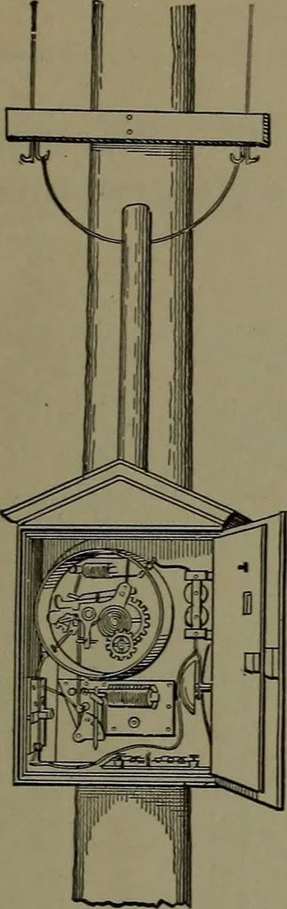 An illustration from Mechanical appliances, mechanical movements and novelties of construction; a complete work and a continuation, as a second volume, of the author's book entitled "Mechanical movements, powers and devices" ... including an explanatory chapter on the leading conceptions of perpetual motion existing during the past three centuries, 1914, leaf 186