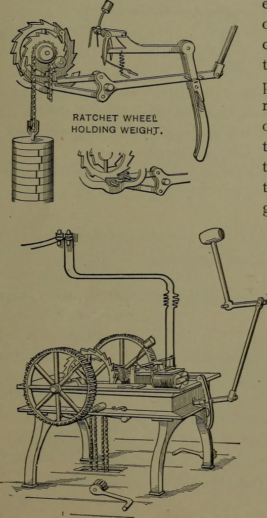 An illustration from Mechanical appliances, mechanical movements and novelties of construction; a complete work and a continuation, as a second volume, of the author's book entitled "Mechanical movements, powers and devices" ... including an explanatory chapter on the leading conceptions of perpetual motion existing during the past three centuries, 1914, leaf 186