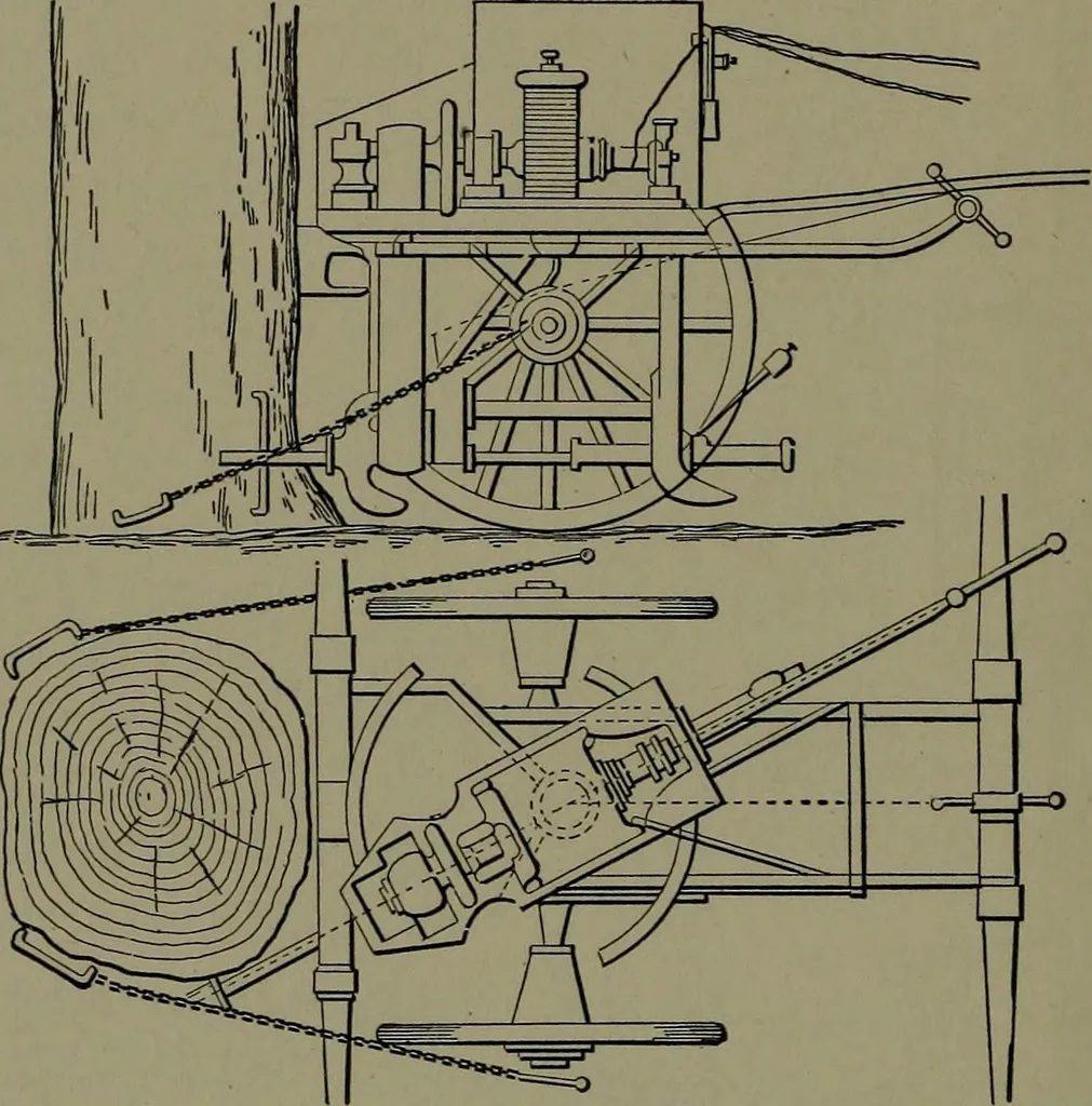 An illustration from Mechanical appliances, mechanical movements and novelties of construction; a complete work and a continuation, as a second volume, of the author's book entitled "Mechanical movements, powers and devices" ... including an explanatory chapter on the leading conceptions of perpetual motion existing during the past three centuries, 1914, leaf 187