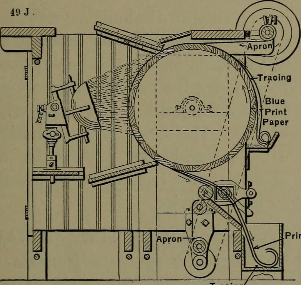 An illustration from Mechanical appliances, mechanical movements and novelties of construction; a complete work and a continuation, as a second volume, of the author's book entitled "Mechanical movements, powers and devices" ... including an explanatory chapter on the leading conceptions of perpetual motion existing during the past three centuries, 1914, leaf 188
