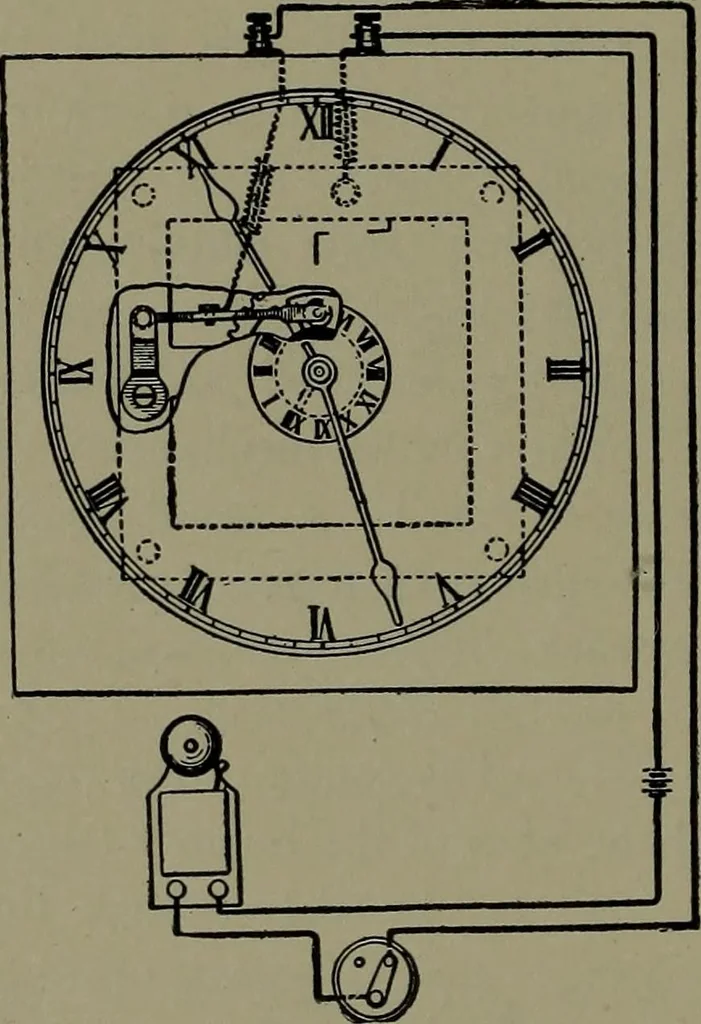 An illustration from Mechanical appliances, mechanical movements and novelties of construction; a complete work and a continuation, as a second volume, of the author's book entitled "Mechanical movements, powers and devices" ... including an explanatory chapter on the leading conceptions of perpetual motion existing during the past three centuries, 1914, leaf 189