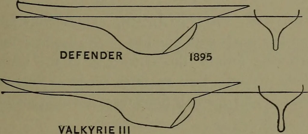 An illustration from Mechanical appliances, mechanical movements and novelties of construction; a complete work and a continuation, as a second volume, of the author's book entitled "Mechanical movements, powers and devices" ... including an explanatory chapter on the leading conceptions of perpetual motion existing during the past three centuries, 1914, leaf 196