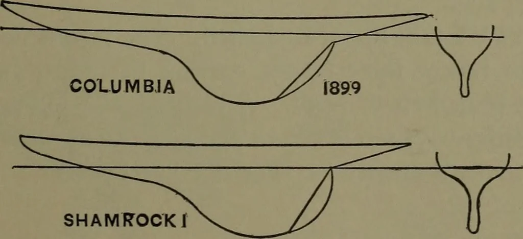 An illustration from Mechanical appliances, mechanical movements and novelties of construction; a complete work and a continuation, as a second volume, of the author's book entitled "Mechanical movements, powers and devices" ... including an explanatory chapter on the leading conceptions of perpetual motion existing during the past three centuries, 1914, leaf 196