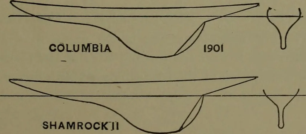An illustration from Mechanical appliances, mechanical movements and novelties of construction; a complete work and a continuation, as a second volume, of the author's book entitled "Mechanical movements, powers and devices" ... including an explanatory chapter on the leading conceptions of perpetual motion existing during the past three centuries, 1914, leaf 196