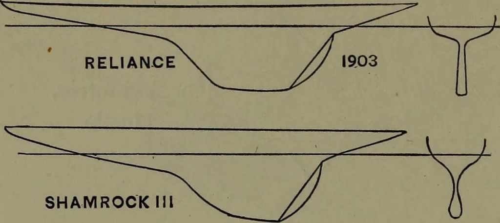 An illustration from Mechanical appliances, mechanical movements and novelties of construction; a complete work and a continuation, as a second volume, of the author's book entitled "Mechanical movements, powers and devices" ... including an explanatory chapter on the leading conceptions of perpetual motion existing during the past three centuries, 1914, leaf 197