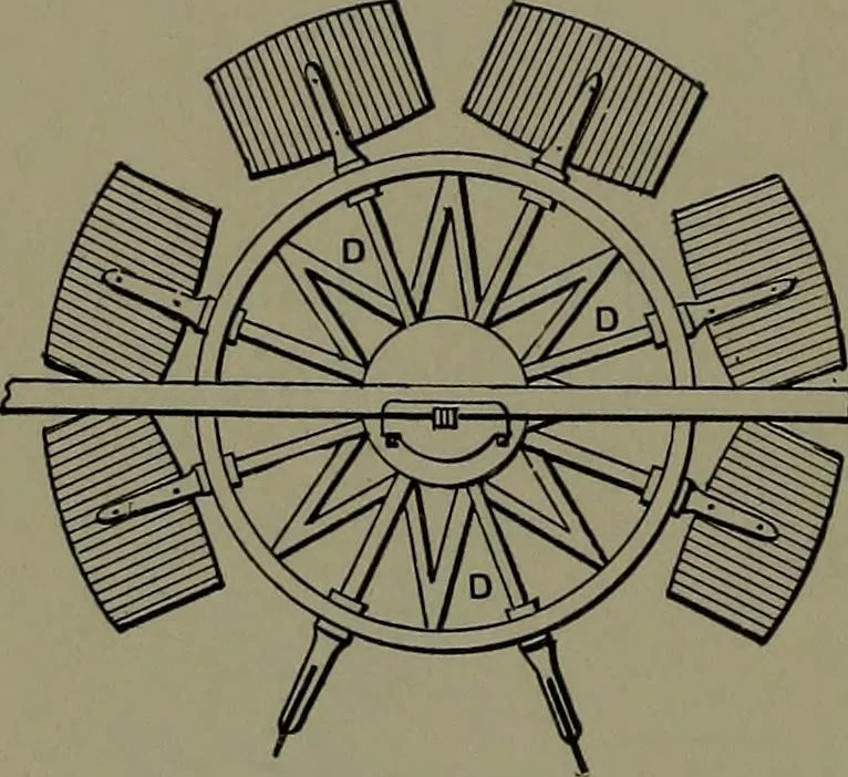 An illustration from Mechanical appliances, mechanical movements and novelties of construction; a complete work and a continuation, as a second volume, of the author's book entitled "Mechanical movements, powers and devices" ... including an explanatory chapter on the leading conceptions of perpetual motion existing during the past three centuries, 1914, leaf 197