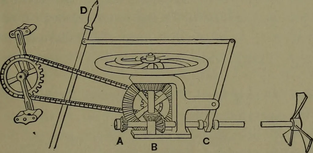 An illustration from Mechanical appliances, mechanical movements and novelties of construction; a complete work and a continuation, as a second volume, of the author's book entitled "Mechanical movements, powers and devices" ... including an explanatory chapter on the leading conceptions of perpetual motion existing during the past three centuries, 1914, leaf 200