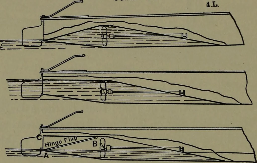 An illustration from Mechanical appliances, mechanical movements and novelties of construction; a complete work and a continuation, as a second volume, of the author's book entitled "Mechanical movements, powers and devices" ... including an explanatory chapter on the leading conceptions of perpetual motion existing during the past three centuries, 1914, leaf 201