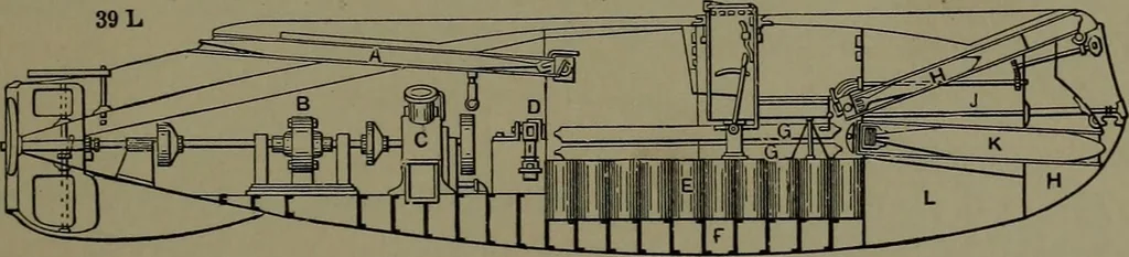 An illustration from Mechanical appliances, mechanical movements and novelties of construction; a complete work and a continuation, as a second volume, of the author's book entitled "Mechanical movements, powers and devices" ... including an explanatory chapter on the leading conceptions of perpetual motion existing during the past three centuries, 1914, leaf 202