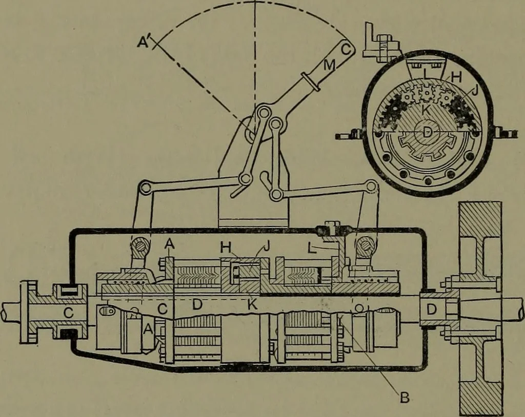 An illustration from Mechanical appliances, mechanical movements and novelties of construction; a complete work and a continuation, as a second volume, of the author's book entitled "Mechanical movements, powers and devices" ... including an explanatory chapter on the leading conceptions of perpetual motion existing during the past three centuries, 1914, leaf 203