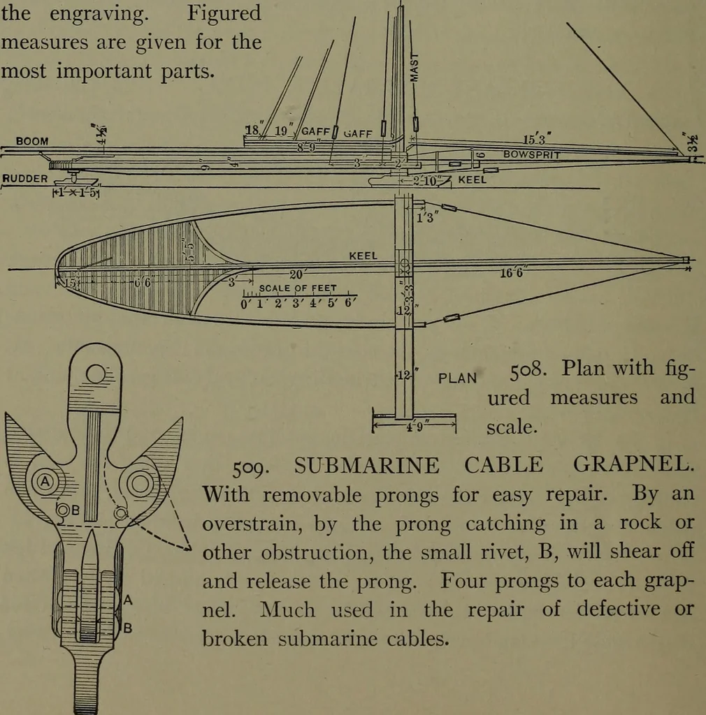 An illustration from Mechanical appliances, mechanical movements and novelties of construction; a complete work and a continuation, as a second volume, of the author's book entitled "Mechanical movements, powers and devices" ... including an explanatory chapter on the leading conceptions of perpetual motion existing during the past three centuries, 1914, leaf 203