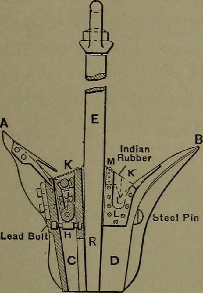 An illustration from Mechanical appliances, mechanical movements and novelties of construction; a complete work and a continuation, as a second volume, of the author's book entitled "Mechanical movements, powers and devices" ... including an explanatory chapter on the leading conceptions of perpetual motion existing during the past three centuries, 1914, leaf 204