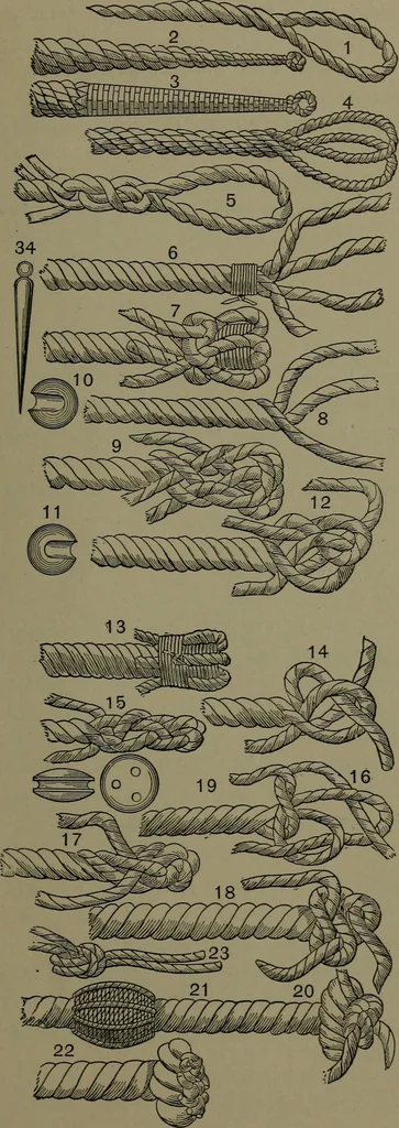 An illustration from Mechanical appliances, mechanical movements and novelties of construction; a complete work and a continuation, as a second volume, of the author's book entitled "Mechanical movements, powers and devices" ... including an explanatory chapter on the leading conceptions of perpetual motion existing during the past three centuries, 1914, leaf 206