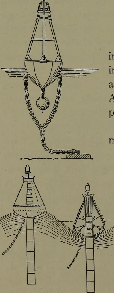 An illustration from Mechanical appliances, mechanical movements and novelties of construction; a complete work and a continuation, as a second volume, of the author's book entitled "Mechanical movements, powers and devices" ... including an explanatory chapter on the leading conceptions of perpetual motion existing during the past three centuries, 1914, leaf 207