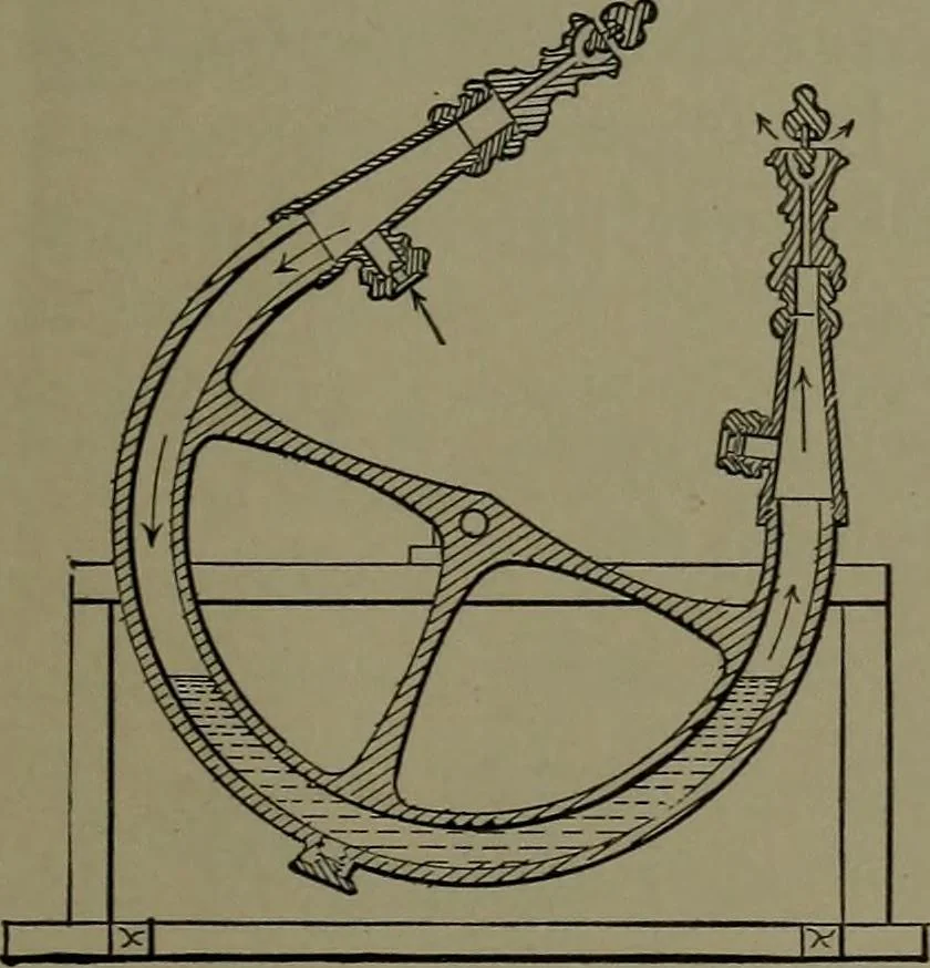 An illustration from Mechanical appliances, mechanical movements and novelties of construction; a complete work and a continuation, as a second volume, of the author's book entitled "Mechanical movements, powers and devices" ... including an explanatory chapter on the leading conceptions of perpetual motion existing during the past three centuries, 1914, leaf 208