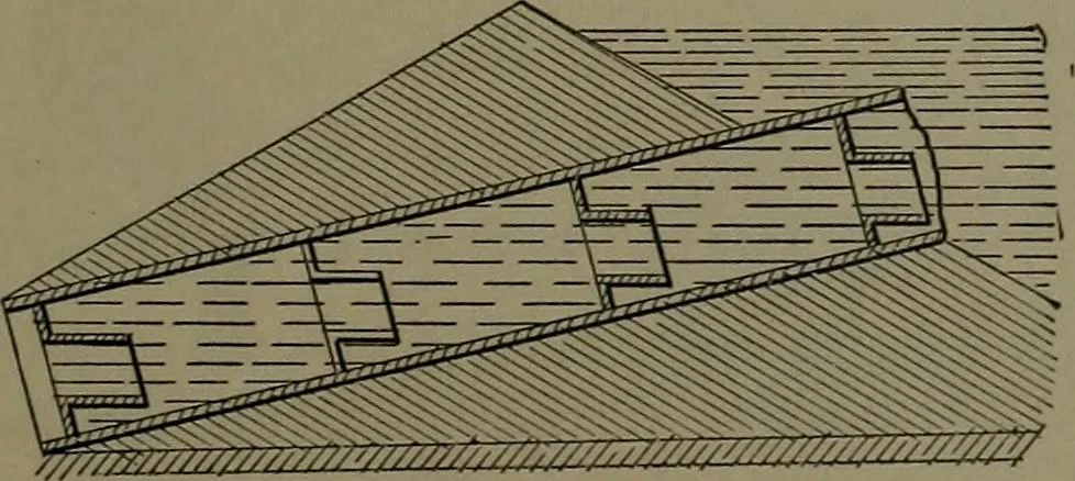 An illustration from Mechanical appliances, mechanical movements and novelties of construction; a complete work and a continuation, as a second volume, of the author's book entitled "Mechanical movements, powers and devices" ... including an explanatory chapter on the leading conceptions of perpetual motion existing during the past three centuries, 1914, leaf 208