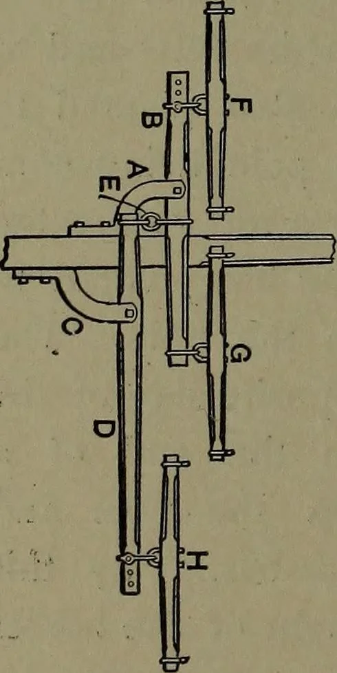 An illustration from Mechanical appliances, mechanical movements and novelties of construction; a complete work and a continuation, as a second volume, of the author's book entitled "Mechanical movements, powers and devices" ... including an explanatory chapter on the leading conceptions of perpetual motion existing during the past three centuries, 1914, leaf 21