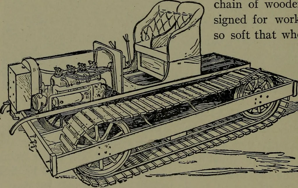 An illustration from Mechanical appliances, mechanical movements and novelties of construction; a complete work and a continuation, as a second volume, of the author's book entitled "Mechanical movements, powers and devices" ... including an explanatory chapter on the leading conceptions of perpetual motion existing during the past three centuries, 1914, leaf 211