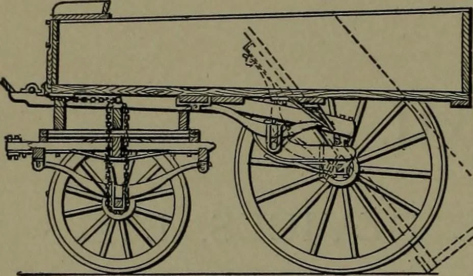 An illustration from Mechanical appliances, mechanical movements and novelties of construction; a complete work and a continuation, as a second volume, of the author's book entitled "Mechanical movements, powers and devices" ... including an explanatory chapter on the leading conceptions of perpetual motion existing during the past three centuries, 1914, leaf 215
