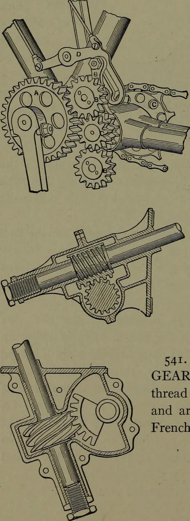 An illustration from Mechanical appliances, mechanical movements and novelties of construction; a complete work and a continuation, as a second volume, of the author's book entitled "Mechanical movements, powers and devices" ... including an explanatory chapter on the leading conceptions of perpetual motion existing during the past three centuries, 1914, leaf 215