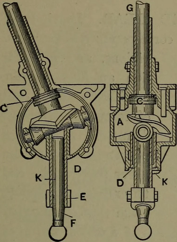 An illustration from Mechanical appliances, mechanical movements and novelties of construction; a complete work and a continuation, as a second volume, of the author's book entitled "Mechanical movements, powers and devices" ... including an explanatory chapter on the leading conceptions of perpetual motion existing during the past three centuries, 1914, leaf 216
