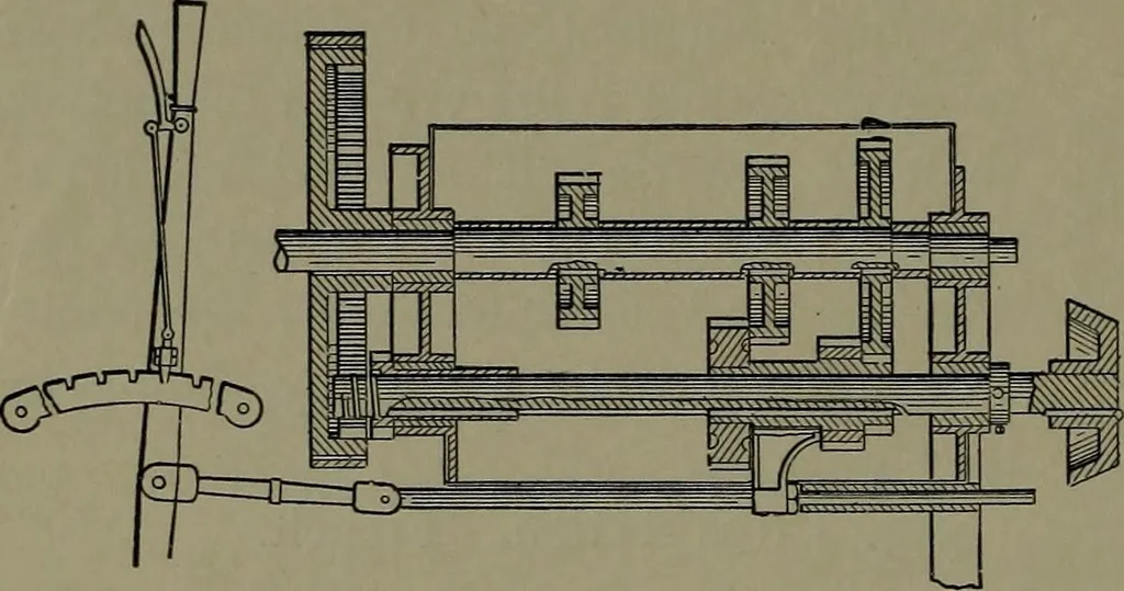 An illustration from Mechanical appliances, mechanical movements and novelties of construction; a complete work and a continuation, as a second volume, of the author's book entitled "Mechanical movements, powers and devices" ... including an explanatory chapter on the leading conceptions of perpetual motion existing during the past three centuries, 1914, leaf 217