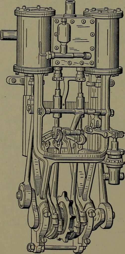 An illustration from Mechanical appliances, mechanical movements and novelties of construction; a complete work and a continuation, as a second volume, of the author's book entitled "Mechanical movements, powers and devices" ... including an explanatory chapter on the leading conceptions of perpetual motion existing during the past three centuries, 1914, leaf 217