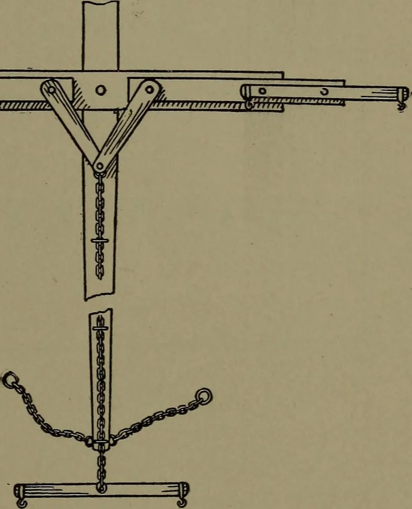 An illustration from Mechanical appliances, mechanical movements and novelties of construction; a complete work and a continuation, as a second volume, of the author's book entitled "Mechanical movements, powers and devices" ... including an explanatory chapter on the leading conceptions of perpetual motion existing during the past three centuries, 1914, leaf 22