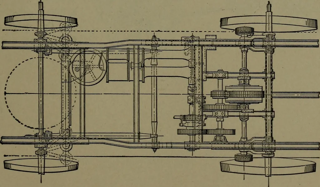 An illustration from Mechanical appliances, mechanical movements and novelties of construction; a complete work and a continuation, as a second volume, of the author's book entitled "Mechanical movements, powers and devices" ... including an explanatory chapter on the leading conceptions of perpetual motion existing during the past three centuries, 1914, leaf 220