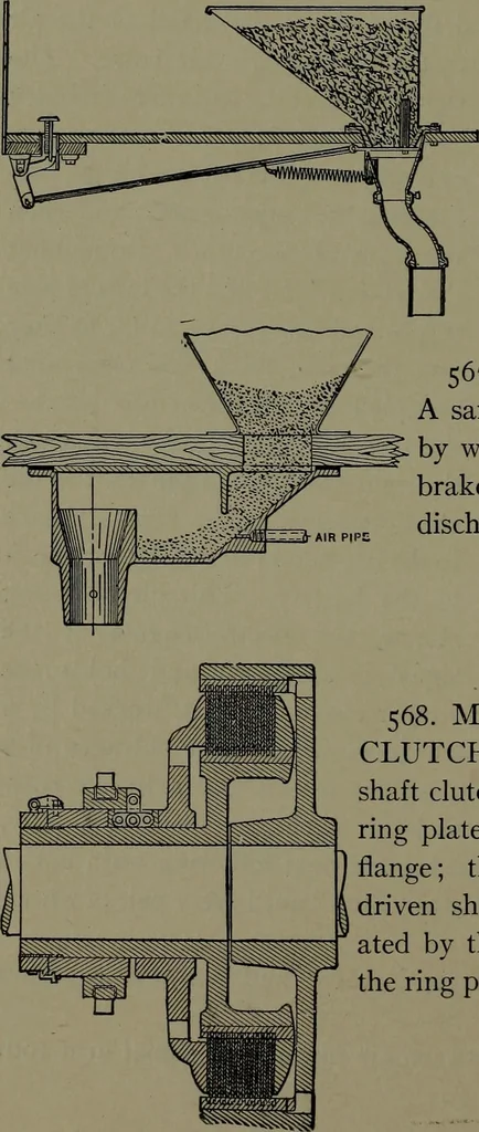 An illustration from Mechanical appliances, mechanical movements and novelties of construction; a complete work and a continuation, as a second volume, of the author's book entitled "Mechanical movements, powers and devices" ... including an explanatory chapter on the leading conceptions of perpetual motion existing during the past three centuries, 1914, leaf 225