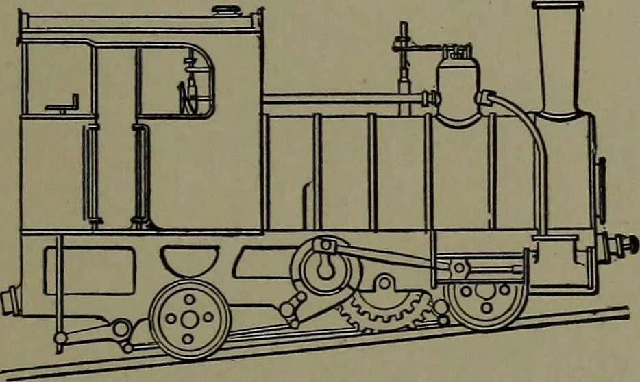 An illustration from Mechanical appliances, mechanical movements and novelties of construction; a complete work and a continuation, as a second volume, of the author's book entitled "Mechanical movements, powers and devices" ... including an explanatory chapter on the leading conceptions of perpetual motion existing during the past three centuries, 1914, leaf 228