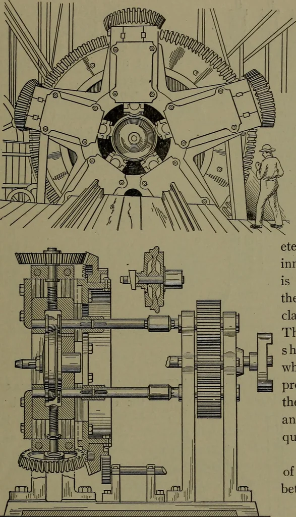An illustration from Mechanical appliances, mechanical movements and novelties of construction; a complete work and a continuation, as a second volume, of the author's book entitled "Mechanical movements, powers and devices" ... including an explanatory chapter on the leading conceptions of perpetual motion existing during the past three centuries, 1914, leaf 230
