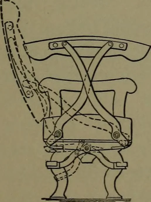 An illustration from Mechanical appliances, mechanical movements and novelties of construction; a complete work and a continuation, as a second volume, of the author's book entitled "Mechanical movements, powers and devices" ... including an explanatory chapter on the leading conceptions of perpetual motion existing during the past three centuries, 1914, leaf 230