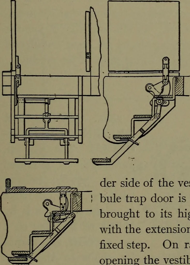 An illustration from Mechanical appliances, mechanical movements and novelties of construction; a complete work and a continuation, as a second volume, of the author's book entitled "Mechanical movements, powers and devices" ... including an explanatory chapter on the leading conceptions of perpetual motion existing during the past three centuries, 1914, leaf 232