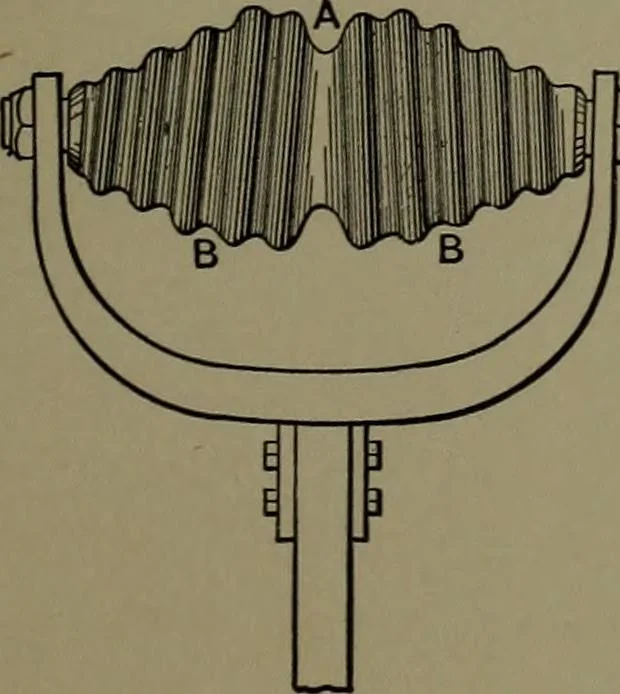 An illustration from Mechanical appliances, mechanical movements and novelties of construction; a complete work and a continuation, as a second volume, of the author's book entitled "Mechanical movements, powers and devices" ... including an explanatory chapter on the leading conceptions of perpetual motion existing during the past three centuries, 1914, leaf 232