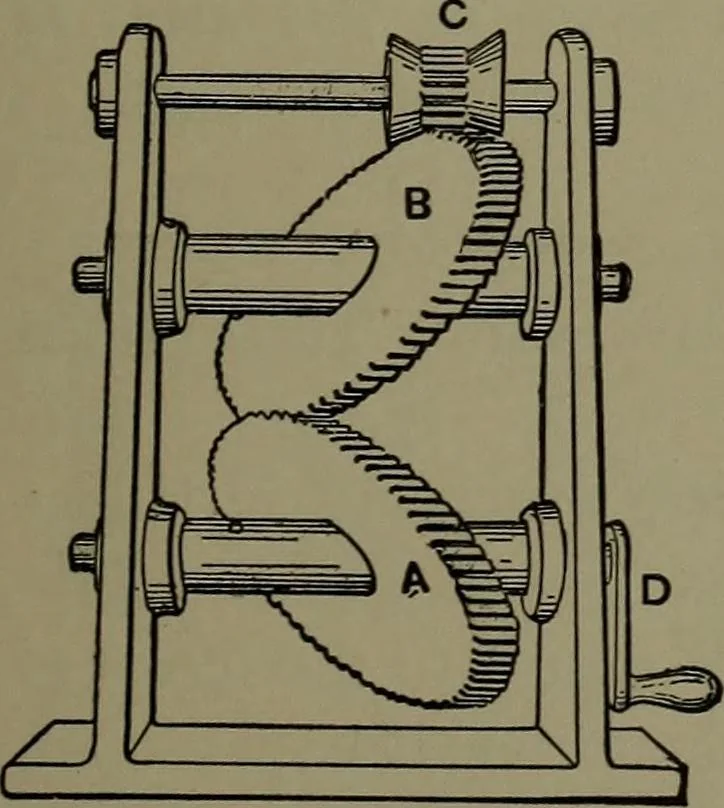 An illustration from Mechanical appliances, mechanical movements and novelties of construction; a complete work and a continuation, as a second volume, of the author's book entitled "Mechanical movements, powers and devices" ... including an explanatory chapter on the leading conceptions of perpetual motion existing during the past three centuries, 1914, leaf 236