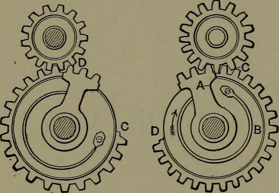 An illustration from Mechanical appliances, mechanical movements and novelties of construction; a complete work and a continuation, as a second volume, of the author's book entitled "Mechanical movements, powers and devices" ... including an explanatory chapter on the leading conceptions of perpetual motion existing during the past three centuries, 1914, leaf 237