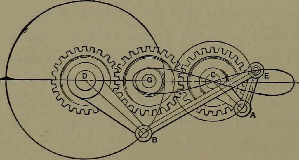 An illustration from Mechanical appliances, mechanical movements and novelties of construction; a complete work and a continuation, as a second volume, of the author's book entitled "Mechanical movements, powers and devices" ... including an explanatory chapter on the leading conceptions of perpetual motion existing during the past three centuries, 1914, leaf 237