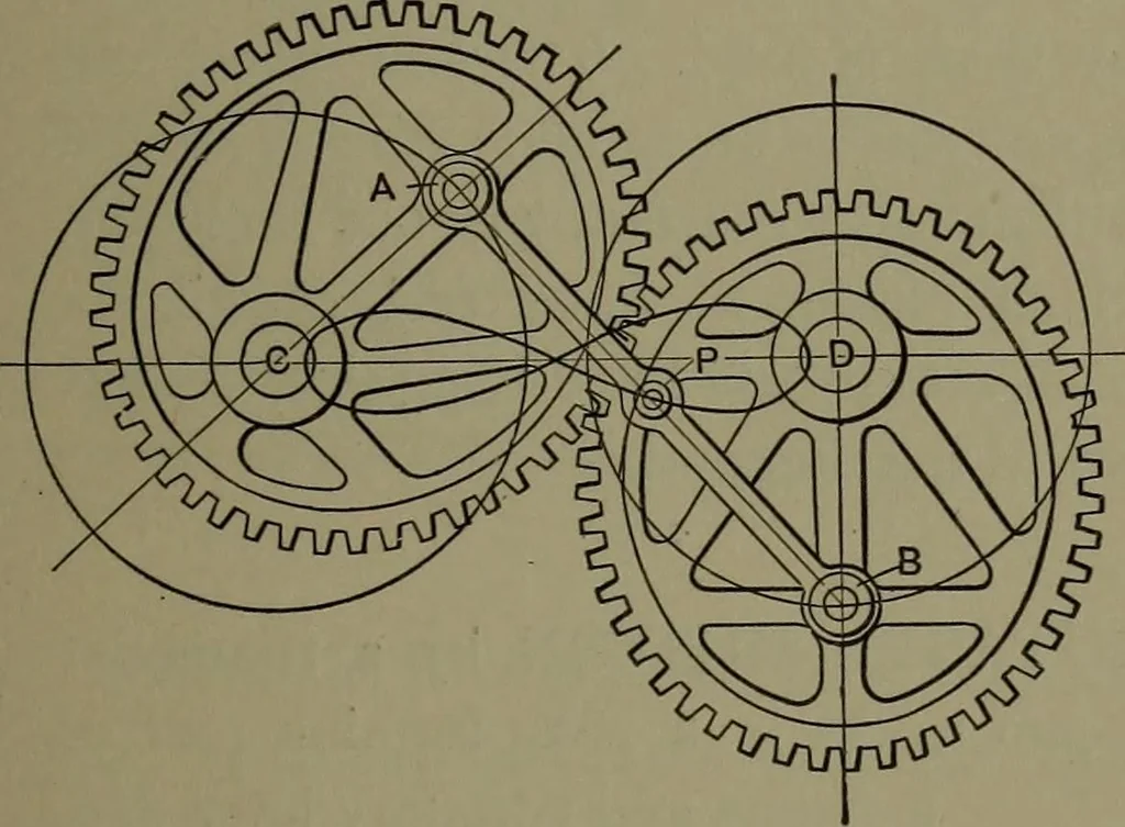 An illustration from Mechanical appliances, mechanical movements and novelties of construction; a complete work and a continuation, as a second volume, of the author's book entitled "Mechanical movements, powers and devices" ... including an explanatory chapter on the leading conceptions of perpetual motion existing during the past three centuries, 1914, leaf 238